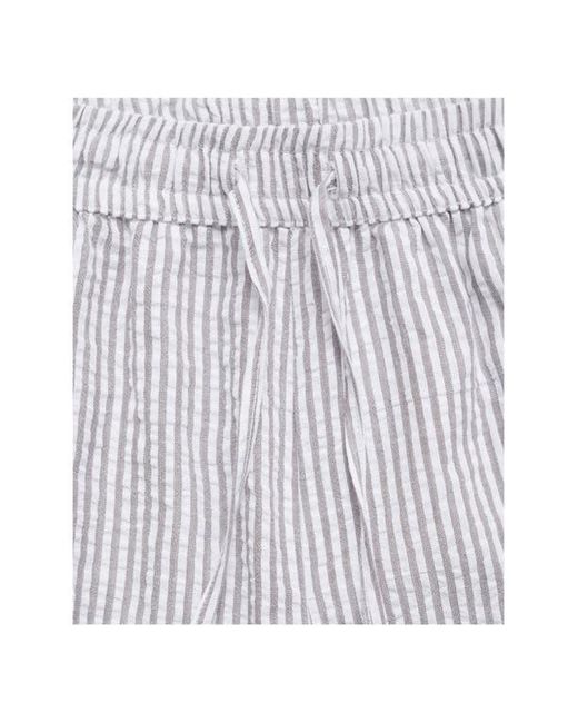 Mango White Two-Piece Stripe Short Pajamas