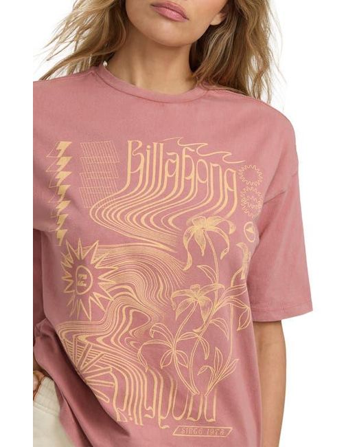 Billabong Red Surf Coalition Cotton Graphic T-Shirt