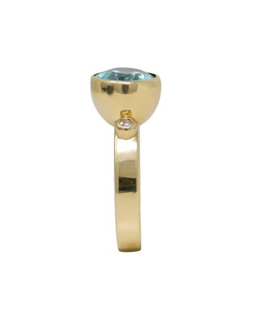Anzie Blue Classique Oval Ring