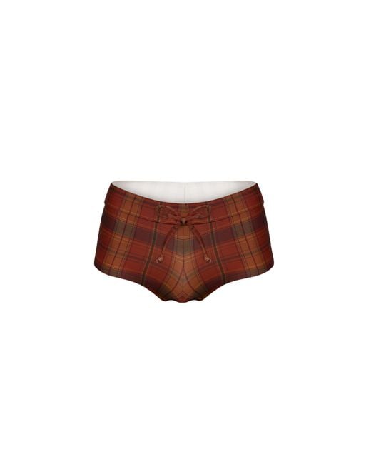 Oddli Brown Tankini Bottom