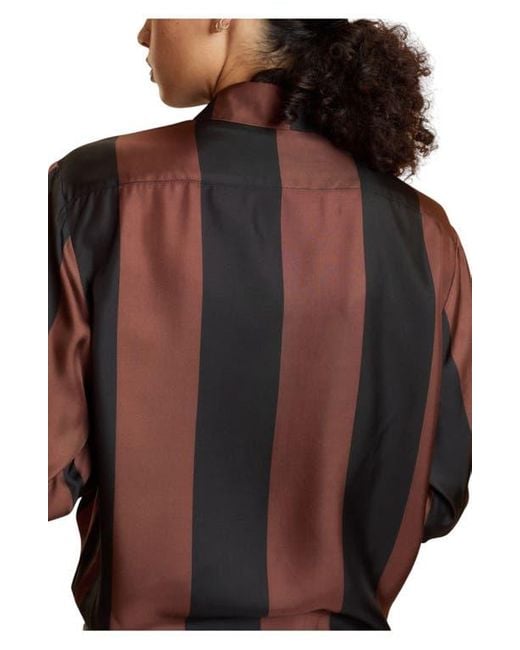 Cynthia Rowley Blue Silk Stripes Button-Up Shirt