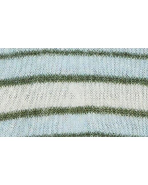 Madewell Blue Oversize Pullover Sweater