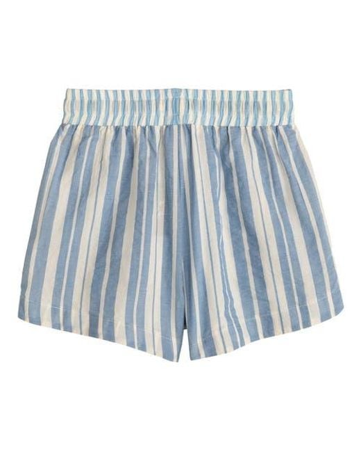 Echo Blue Cassis Shorts