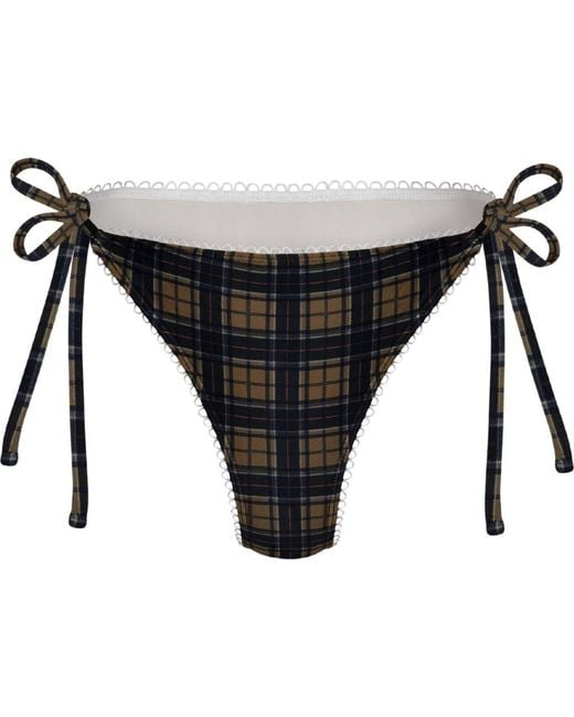 Oddli Black Bikini Bottom