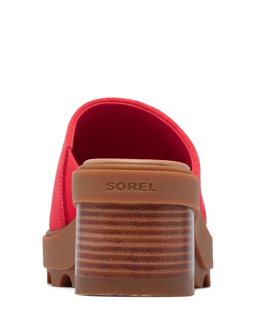 Sorel Red Joanie Platform Slide Sandal