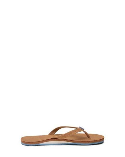 Hari Mari Multicolor Fields Flip Flop