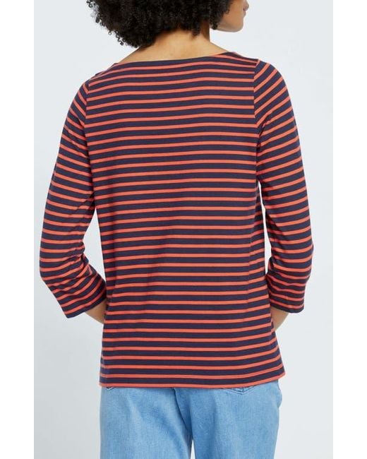 UNIVERSAL STANDARD Red Belle Breton Stripe Top