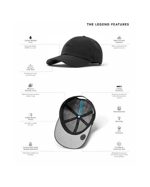 Melin Natural Legend Hydro Performance Dad Hat for men