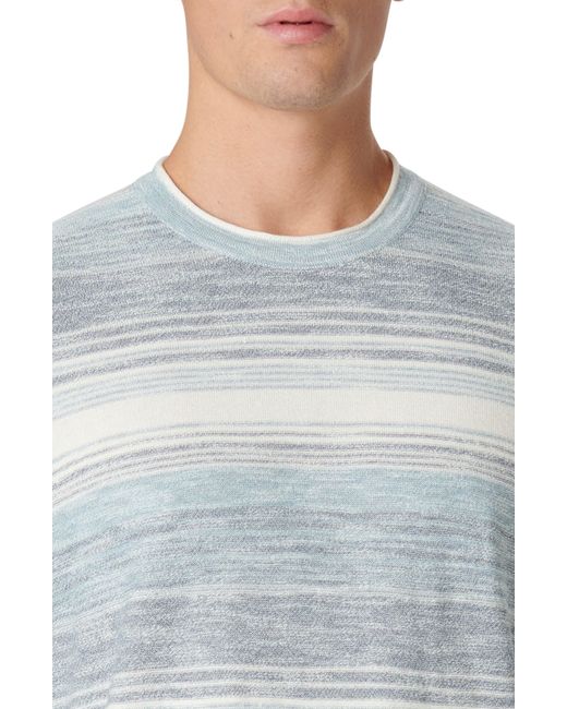 Bugatchi Blue Stripe Crewneck Cotton Sweater for men