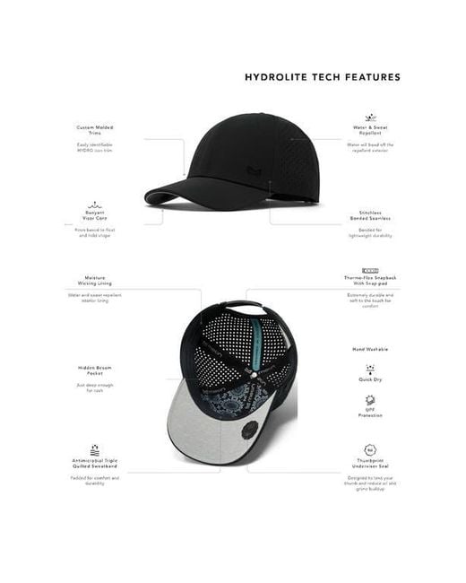 Melin Black Hydrolite A-Game Performance Snapback Hat for men