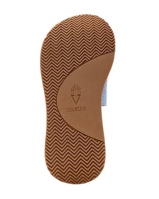 Volatile Blue Portobello Platform Wedge Sandal
