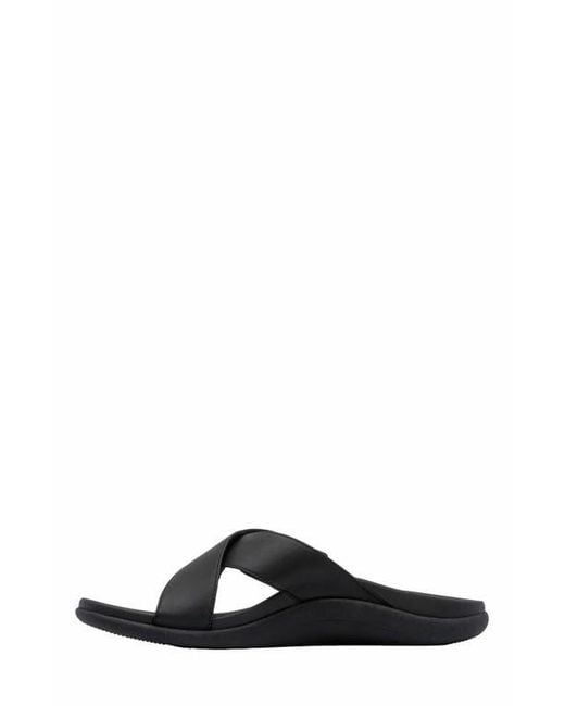 ABEO Black Laguna Slide