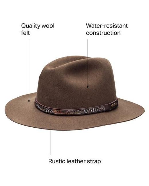 Stetson Brown Jackson Hat