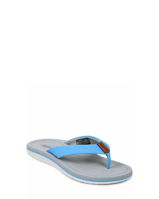 AEROTHOTIC Blue Solace Flip Flop