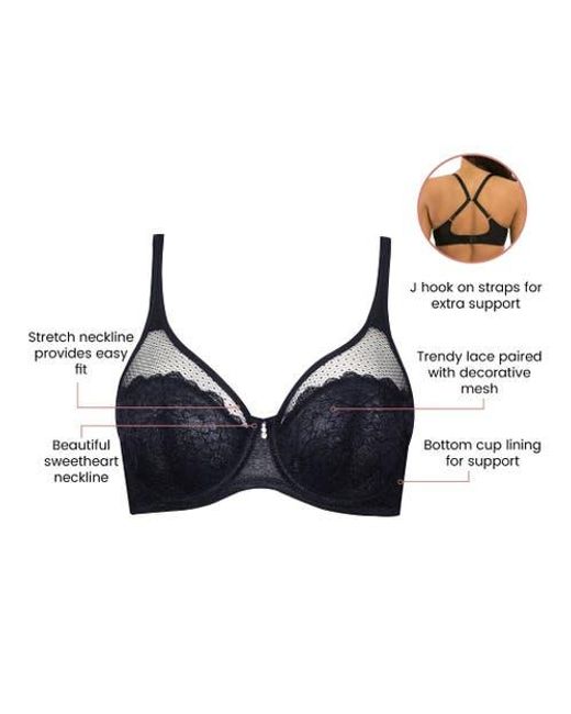 Parfait Black Luxlacy Full Coverage Unlined Wire Bra