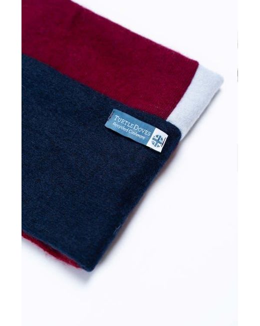Celtic & Co. Blue Cashmere Neckwarmer And Glove Bundle