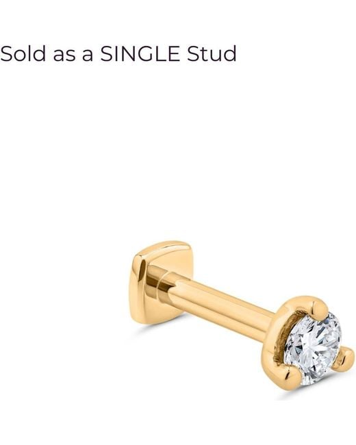 Seed2Stone Metallic You'Re-A-Stud Flat Back Stud