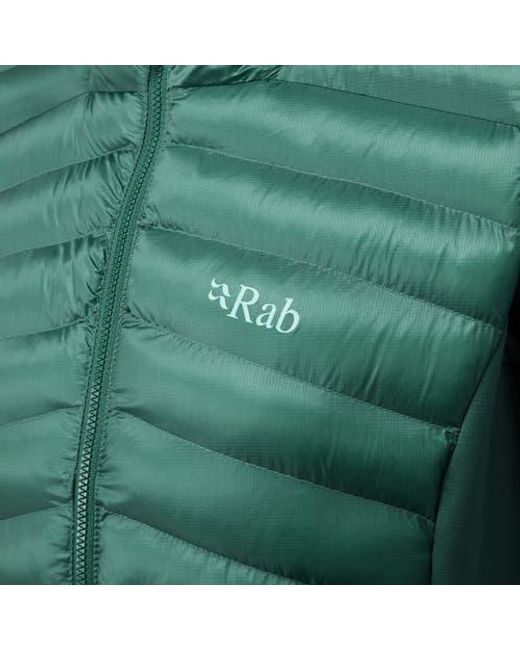 Rab Green Cirrus Flex 2.0 Jacket