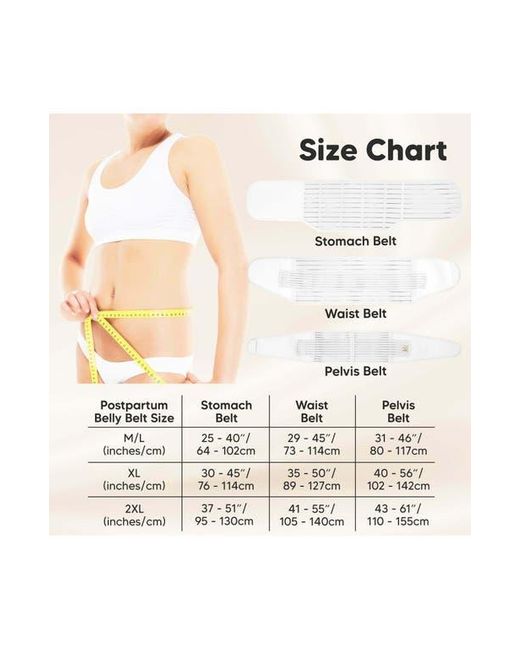 KeaBabies Blue Revive 3-In-1 Postpartum Recovery Support Belt
