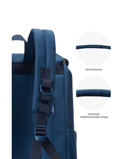 MAH Blue Young Tour Backpack