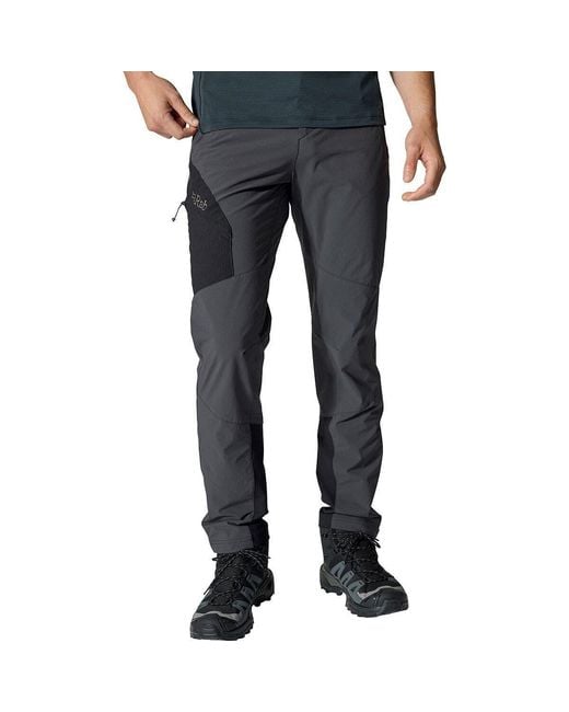 Rab Blue Ascendor Pant for men