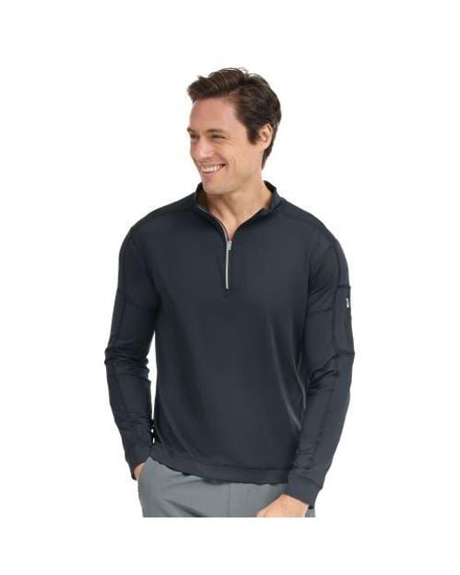 BloqUV Blue Mock Zip Top for men