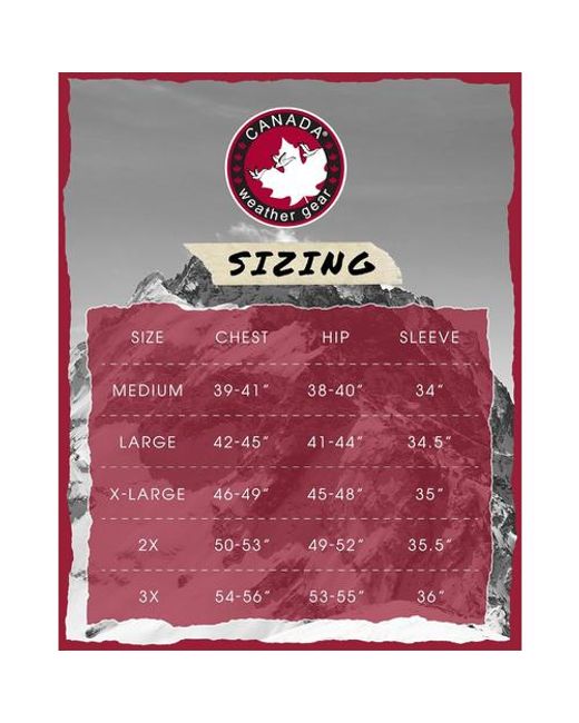 canada weather gear Black Insulated Puffer Jacket for men