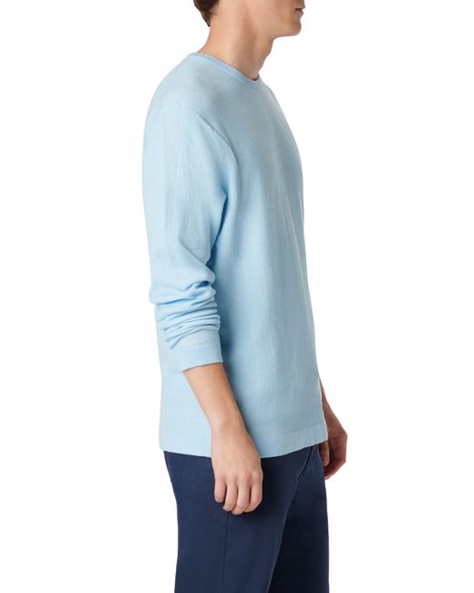 Bugatchi Blue Cotton & Silk Crewneck Sweater for men