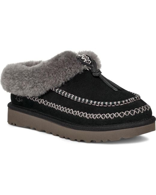 Ugg Black Tasman Alpine Genuine Shearling Clog