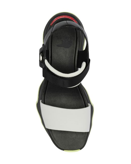 Sorel Black Kinetic Y-strap Sandal