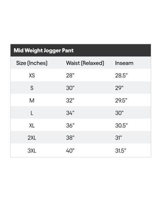 Alix Natural Ghost Mode Midweight Fleece Jogger Pant for men