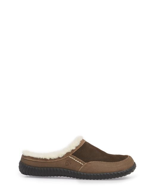 Acorn rambler hotsell mule slippers
