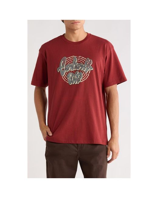 Carhartt Red Carhartt Work for men