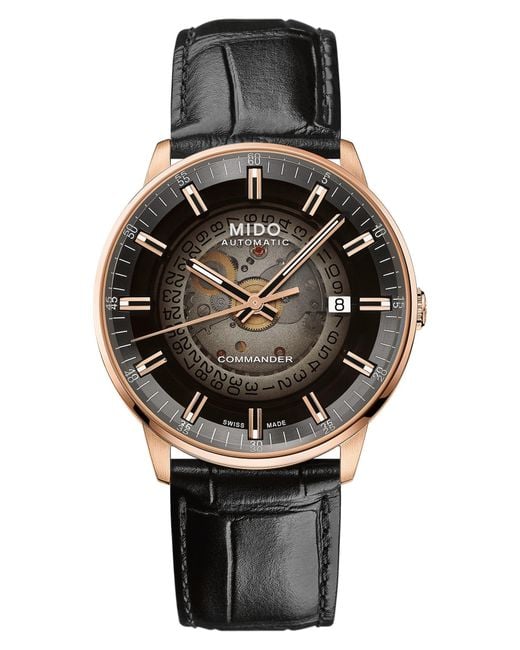 MIDO Metallic Commander Gradient Skeletal Automatic Canvas Strap Watch, 40Mm for men