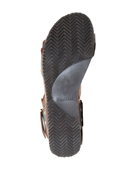 Volatile Brown Biloxi Platform Wedge Sandal
