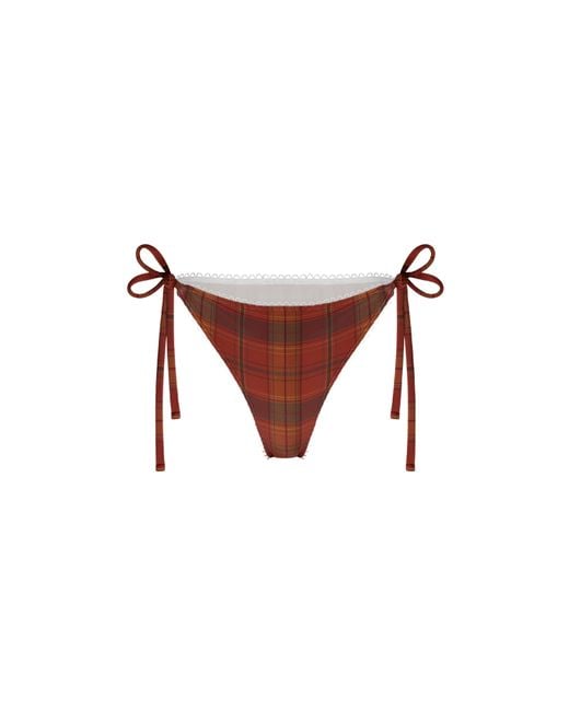Oddli Red Bikini Bottom