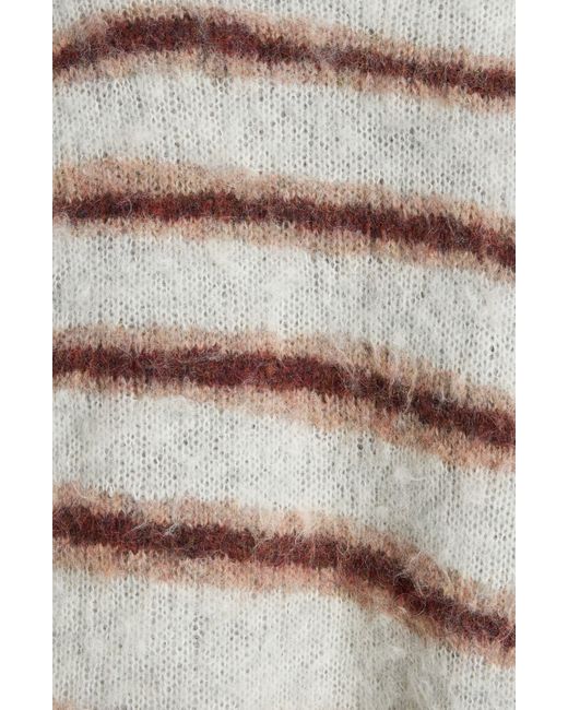 Acne Multicolor Brushed Intarsia Stripe Crewneck Sweater for men