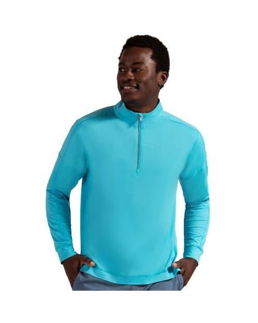 BloqUV Blue Mock Zip Top for men