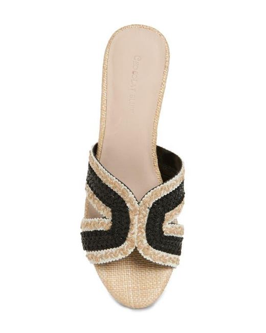 Chocolat Blu Multicolor Gen Platform Sandal