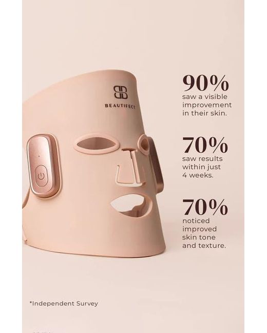 Beautifect Natural Led Mask