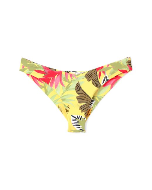Desigual Yellow Palms Bikini Bottoms