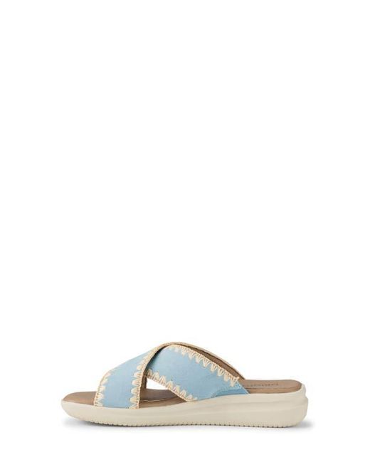 Baretraps Origins Blue Dolinda Slide Sandal