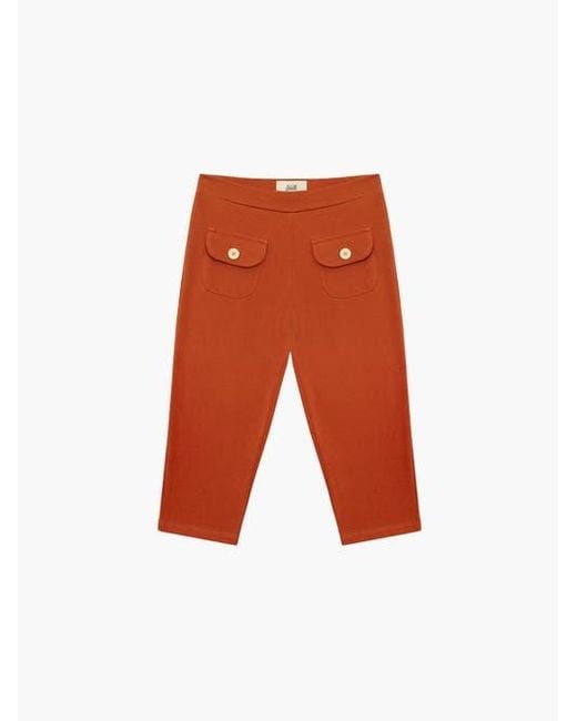Oddli Black Button Capris