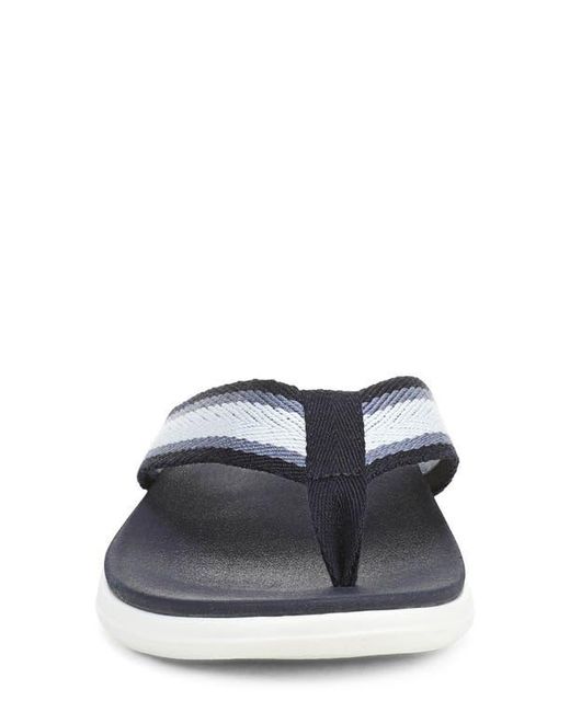 Vionic Blue Flip Flop