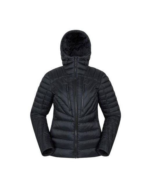Mountain Warehouse Black Sky Padded Jacket