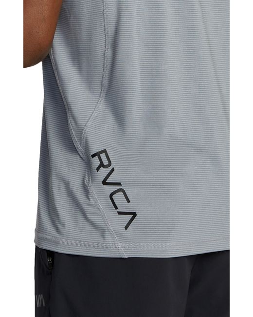 RVCA Gray Sport Vent Performance Polo for men