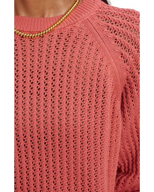 Varley Red Clay Open Knit Sweater