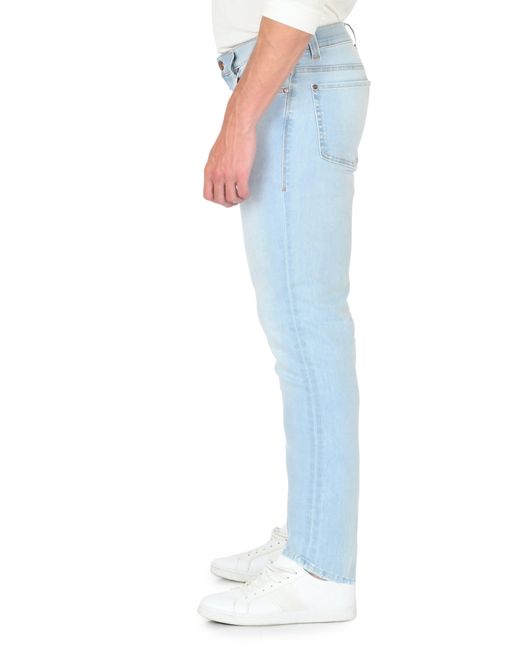 Fidelity Blue Torino Slim Fit Jeans for men