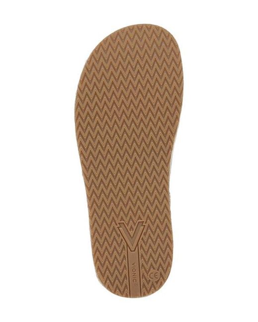 Vionic White Yasmina Slide Sandal