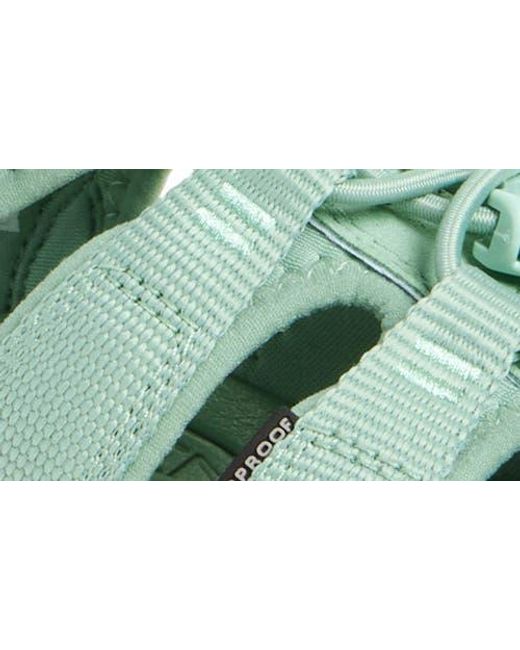 Keen Green Newport H2 Sandal